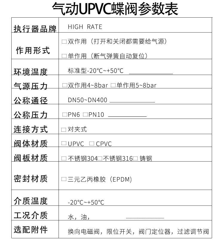 HIGHRATE氣動PVC蝶閥選型