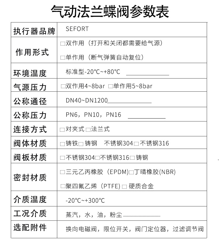 氣動法蘭蝶閥選型表