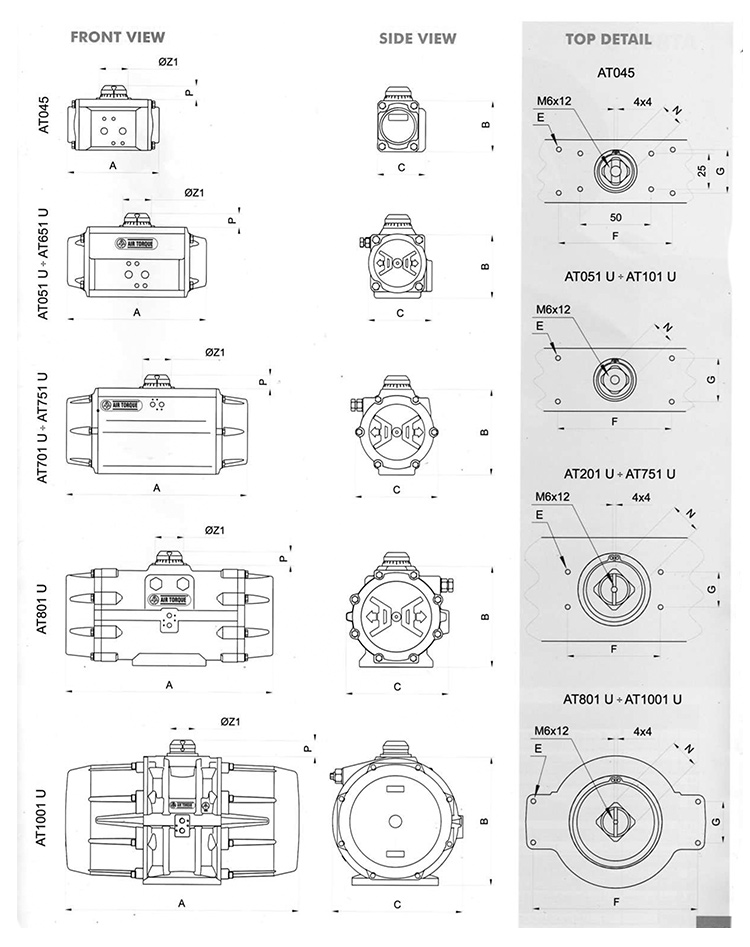 AIRTORQUE氣動執行器參數