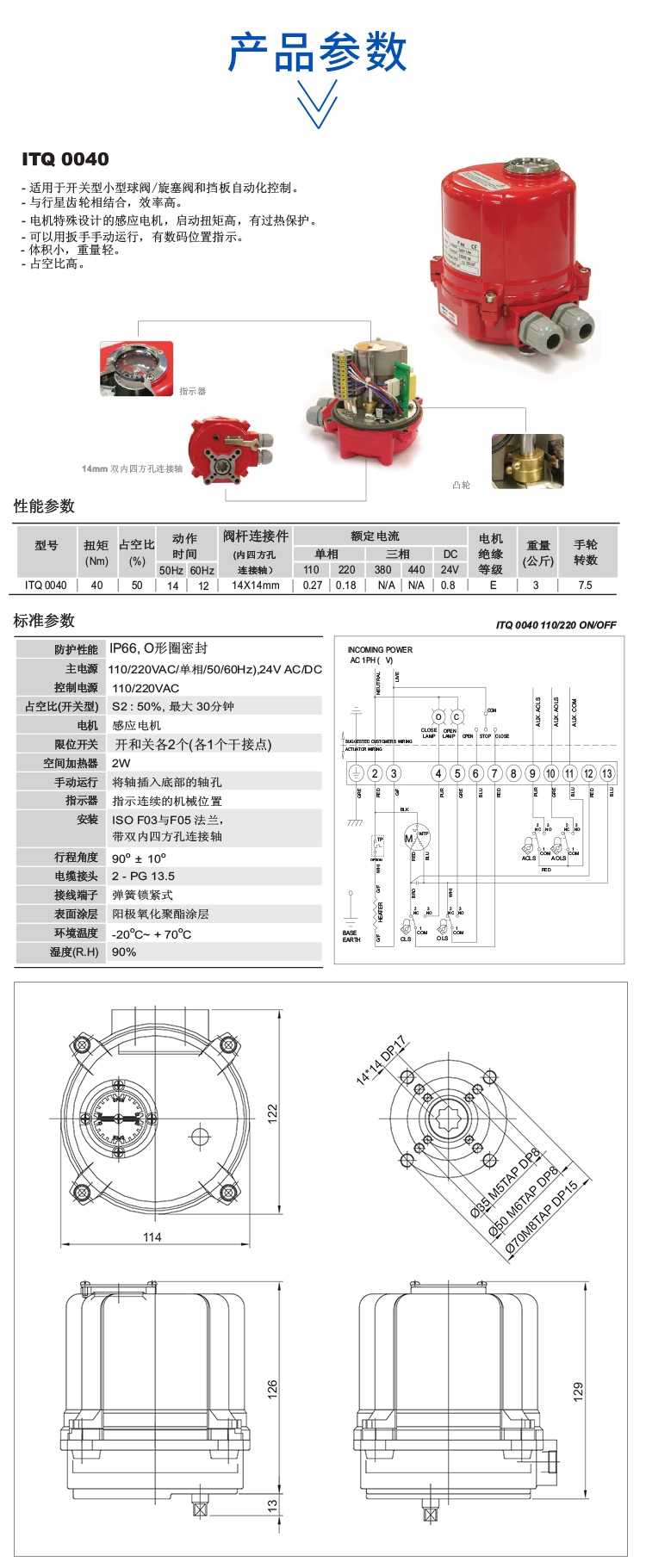 i-Tork電動執行器 itq0040