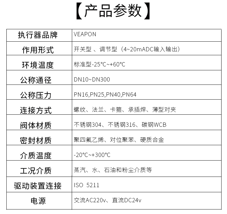 VEAPON電動卡箍球閥參數