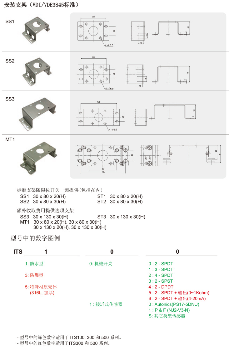 ITS-100限位開(kāi)關(guān)支架圖