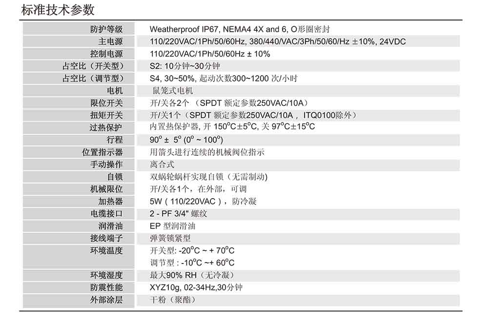 防爆電動執行器參數