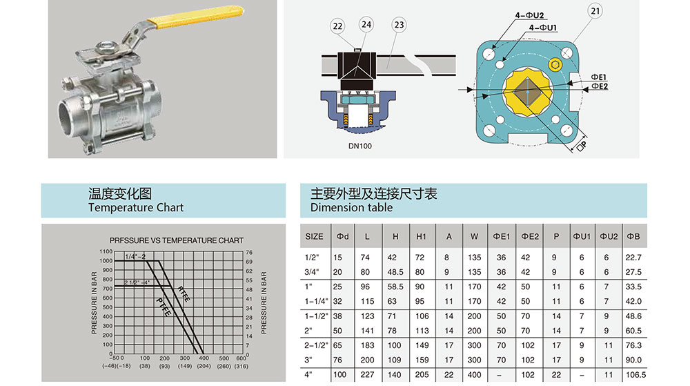 對焊球閥參數