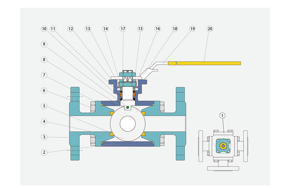 三通法蘭球閥/不銹鋼/碳鋼結構圖