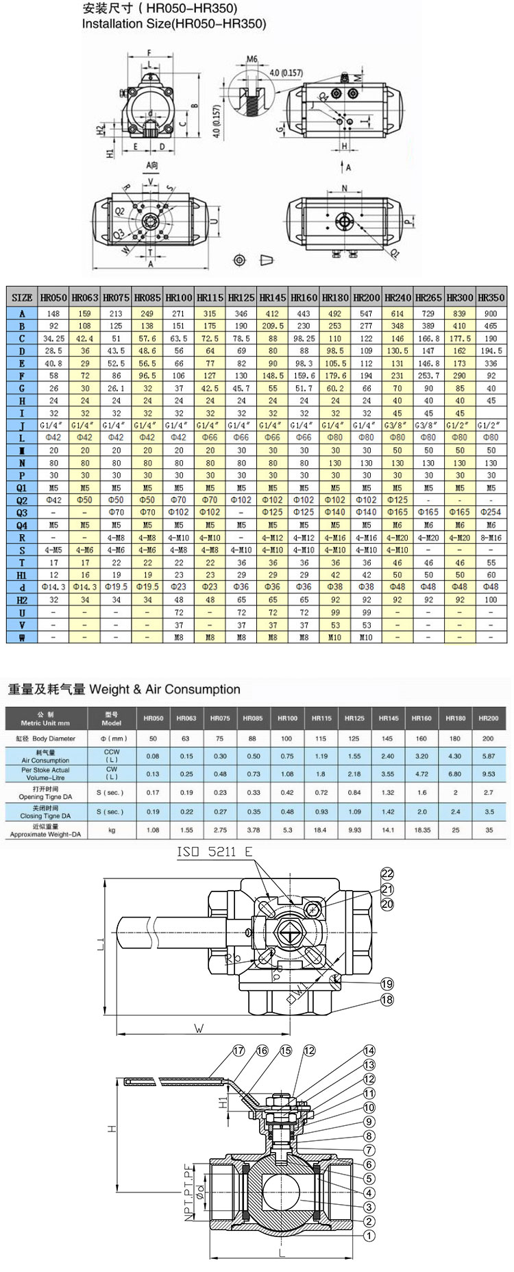 氣動(dòng)三通螺紋球閥尺寸圖