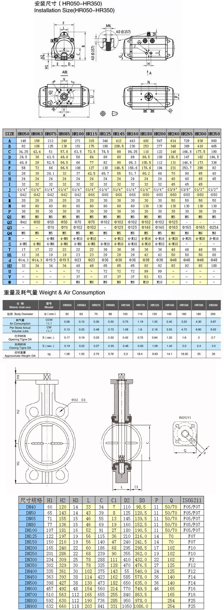 氣動對夾式蝶閥