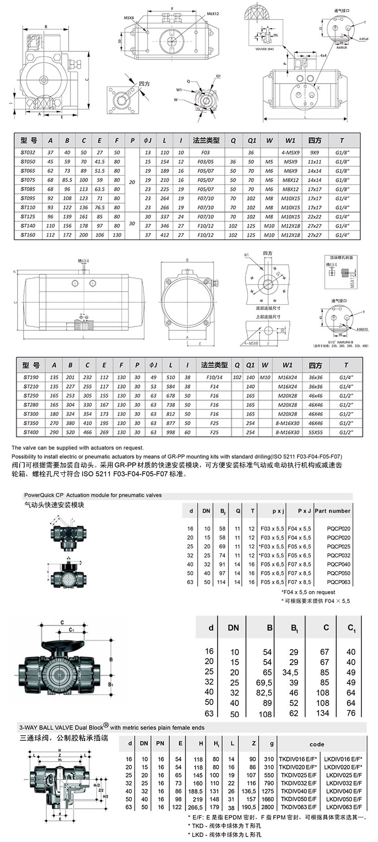 氣動三通pvc球閥尺寸圖